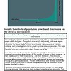 original-12557666-1.jpg Graph showing population growth and distribution from 1500 AD to 2000, highlighting rapid increase in recent centuries.