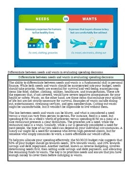 original-12597892-1.jpg Comparison chart showing needs versus wants in homeschooling, highlighting essential expenses and optional purchases.