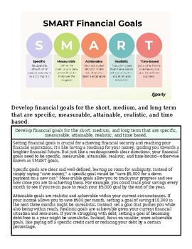 SMART Financial Goals infographic showing Specific, Measurable, Achievable, Relevant, Time-based goals for homeschooling planning.