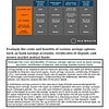 original-12608503-1.jpg Types of Savings Accounts infographic showing different account types, features, and accessibility levels for financial planning.