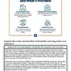 original-12612291-1.jpg Infographic comparing types of long-term care and their benefits, including home-based care, nursing homes, residential care facilities, and adult day care.