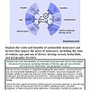 original-12612423-1.jpg Infographic showing factors affecting car insurance rates including gender, age, marital status, location, credit history, vehicle model, and driving record.
