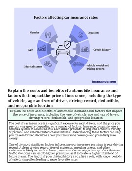 Infographic showing factors affecting car insurance rates including gender, age, marital status, location, credit history, vehicle model, and driving record.