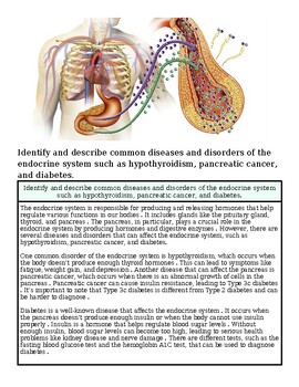 Diagram illustrating common diseases and disorders of the endocrine system, including symptoms and affected organs.