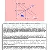original-12702142-1.jpg Supply and demand graph illustrating the relationship between price, quantity, and supply-demand schedules.