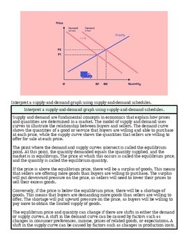 original-12702142-1.jpg Supply and demand graph illustrating the relationship between price, quantity, and supply-demand schedules.