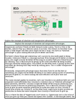 Global trade map illustrating economic and geopolitical forces impacting international commerce.