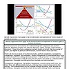 original-12708433-1.jpg Graph showing regulations for different types of market structures, including monopoly, monopolistic competition, oligopoly, and perfect competition.