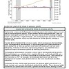 original-12713697-1.jpg Graph showing real GDP growth rates and real GDP from 2000 to 2022, highlighting economic fluctuations and recovery periods.