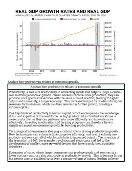 original-12713697-1.jpg Graph showing real GDP growth rates and real GDP from 2000 to 2022, highlighting economic fluctuations and recovery periods.