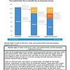 original-12718858-1.jpg Infographic showing the impact of taxes on income, including personal, corporate, and capital gains taxes with dollar amounts and percentages.