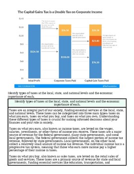 original-12718858-1.jpg Infographic showing the impact of taxes on income, including personal, corporate, and capital gains taxes with dollar amounts and percentages.