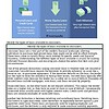 original-12724092-1.jpg Infographic explaining different loan types including personal, home equity, and cash advances with icons and arrows.