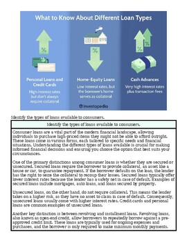 Infographic explaining different loan types including personal, home equity, and cash advances with icons and arrows.