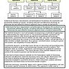 original-12727524-1.jpg Diagram illustrating types of research from application to inquiry mode, including descriptive, exploratory, and quantitative research.