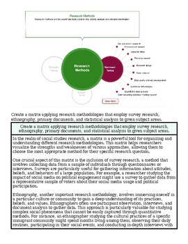 original-12727802-1.jpg Homeschool Resource Co. logo with research methods diagram highlighting educational strategies and research techniques.