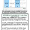 original-12727910-1.jpg Homeschool Resource Co. educational infographic on MLA style formatting for academic writing.