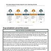 original-12741211-1.jpg Infographic illustrating the five-step physical fitness event planning process and designing a personal fitness program.
