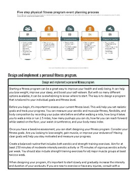 original-12741211-1.jpg Infographic illustrating the five-step physical fitness event planning process and designing a personal fitness program.