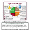 original-12744103-1.jpg Healthy eating plate infographic showing vegetables, fruits, whole grains, and healthy fats for balanced nutrition.