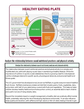 Healthy eating plate infographic showing vegetables, fruits, whole grains, and healthy fats for balanced nutrition.