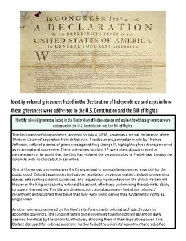 original-12748249-1.jpg Colonial Grievances in the Declaration of Independence and Their Resolution