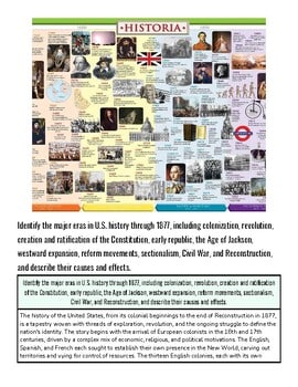 Comprehensive U.S. history timeline poster featuring key events, figures, and milestones from 1776 to 2023, including revolution, civil rights, and modern history.