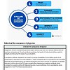 original-12752990-1.jpg Five pillars of academic integrity infographic highlighting trust, fairness, responsibility, respect, and honesty.