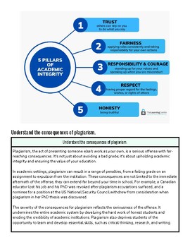 original-12752990-1.jpg Five pillars of academic integrity infographic highlighting trust, fairness, responsibility, respect, and honesty.