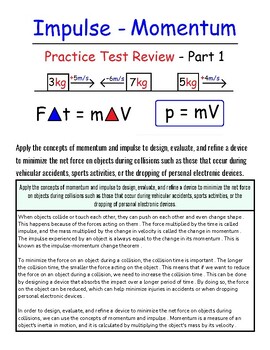 Educational image showing physics formulas and concepts related to impulse and momentum, including mass, velocity, and pressure, for homeschooling resources.