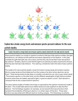 original-12784221-1.jpg Diagram illustrating atomic energy levels and emission spectra for wave particle duality, with color-coded atoms and energy transitions.