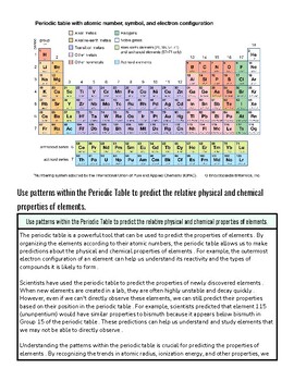 Periodic table with atomic number, symbol, and electron configuration for each element, highlighting patterns for predicting properties.