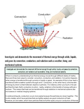 original-12784331-1.jpg Diagram illustrating heat transfer methods: conduction, convection, and radiation, with a hand holding a metal object over a flame.