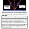 original-12784340-1.jpg Diagram illustrating how wave interference occurs with incident, reflected, and reflected waves, showing the barrier and wave interactions.