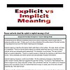original-13713066-1.jpg Comparison of explicit and implicit meaning in text analysis with highlighted sections.