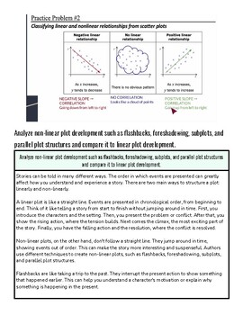 Educational illustration of linear and nonlinear relationships from scatter plots for homeschool science resources.