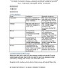 original-14114739-1.jpg Homeschool Resource Co. educational worksheet for grade 6 Ela lessons, featuring vocabulary, character analysis, and story comprehension activities.