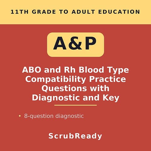 scrubready-nursing-a-p-ii-blood-type-compatibility-and-transfusion-reaction-cas.jpg Educational resource cover page for 11th grade to adult blood type compatibility practice questions by ScrubReady.