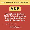scrubready-nursing-a-p-ii-lymphatic-system-fluid-return-pathway-sequencing-prac.jpg Homeschool Resource Co. educational worksheet on lymphatic system fluid return pathway for 11th grade students.