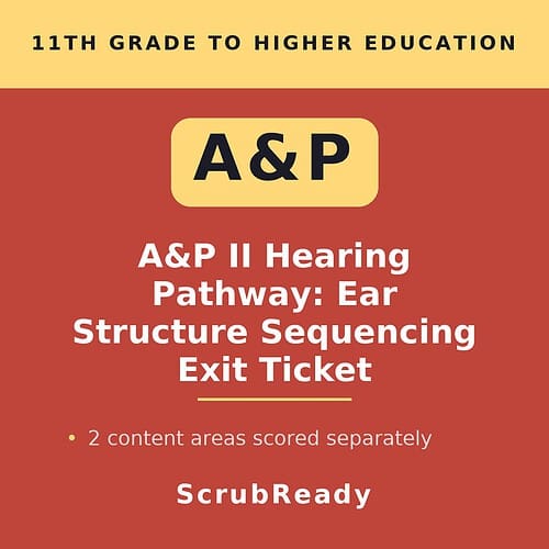 scrubready-nursing-a-p-ii-pathway-of-hearing-ear-structure-sequencing-reference.jpg A& P II Hearing Pathway Exit Ticket for 11th grade to higher education, focusing on ear structure sequencing, with content areas scored separately.