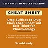 scrubready-nursing-common-drug-suffixes-cheat-sheet-recognize-the-class-from-th.jpg Homeschool Resource Co. cheat sheet for drug suffixes and pharmacology exit tickets, designed for 11th grade to adult education.