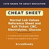 scrubready-nursing-normal-lab-values-cheat-sheet-for-nursing-students-reference.jpg Homeschool Resource Co. cheat sheet for 11th grade to adult education on lab values, CBC, electrolytes, and glucose with answer explanations.