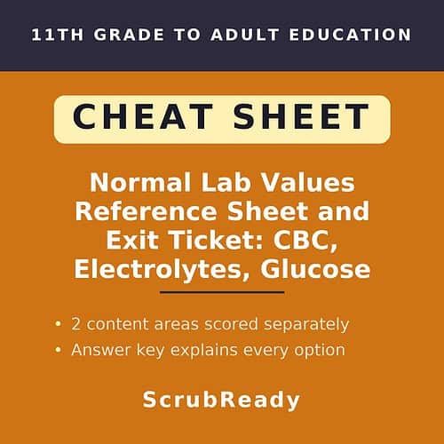scrubready-nursing-normal-lab-values-cheat-sheet-for-nursing-students-reference.jpg Homeschool Resource Co. cheat sheet for 11th grade to adult education on lab values, CBC, electrolytes, and glucose with answer explanations.
