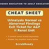 scrubready-nursing-urinalysis-normal-vs-abnormal-findings-quick-reference-sheet.jpg Homeschool Resource Co. provides educational materials, including cheat sheets on medical topics like urinalysis, for homeschooling and adult education.