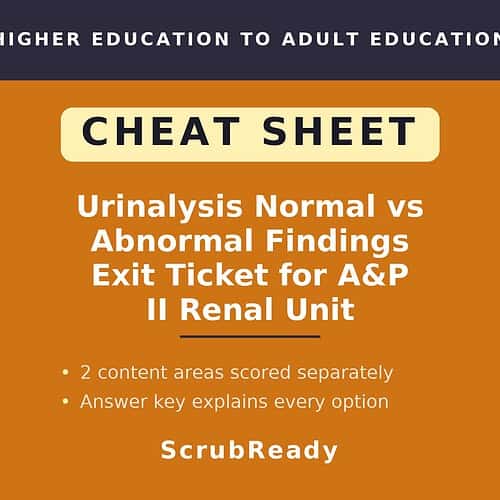 scrubready-nursing-urinalysis-normal-vs-abnormal-findings-quick-reference-sheet.jpg Homeschool Resource Co. provides educational materials, including cheat sheets on medical topics like urinalysis, for homeschooling and adult education.